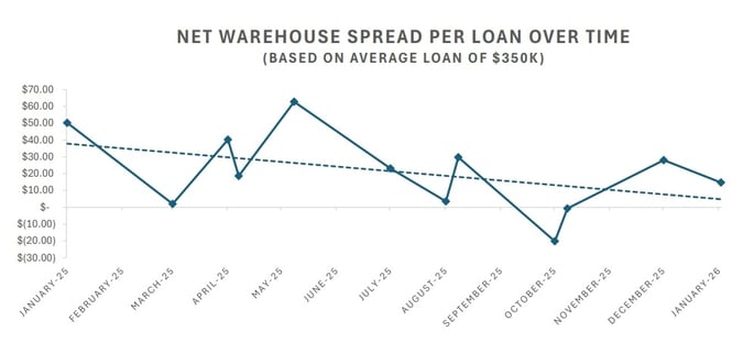 Screenshot_5-2-2026_171751_-1